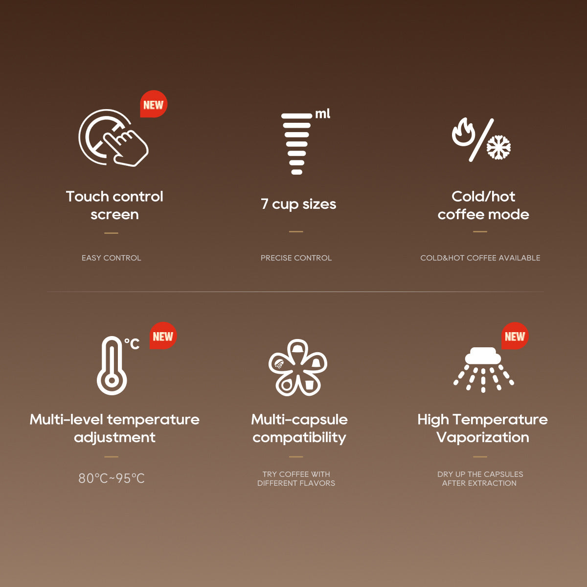 coffee machine with touchscreen and cold/hot brewing modes.